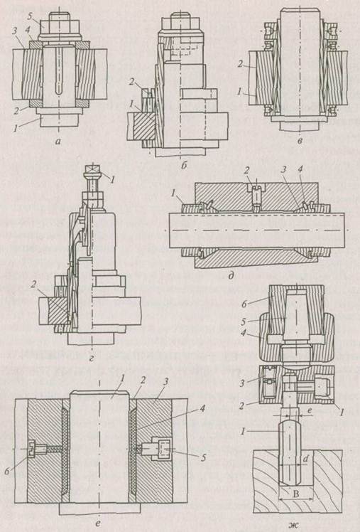 Режущий инструмент для вертикально-сверлильного станка. Вспомогательный инструмент для сверлильных станков. Зажим станка 24554 радиально сверлильный. Наладка сверлильного станка. Радиально сверлильный станок 2022.