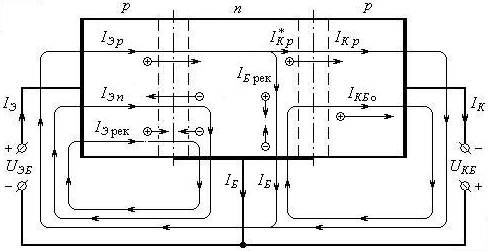 Исследование вольт амперных характеристик: найдено 79 изображений