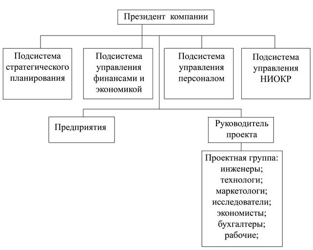 какие структуры относятся к адаптивным. Смотреть фото какие структуры относятся к адаптивным. Смотреть картинку какие структуры относятся к адаптивным. Картинка про какие структуры относятся к адаптивным. Фото какие структуры относятся к адаптивным
