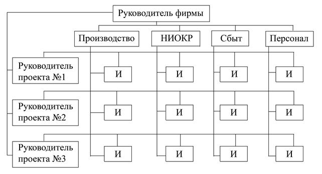 какие структуры относятся к адаптивным. Смотреть фото какие структуры относятся к адаптивным. Смотреть картинку какие структуры относятся к адаптивным. Картинка про какие структуры относятся к адаптивным. Фото какие структуры относятся к адаптивным