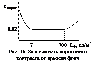 какие виды отражения вы знаете. Смотреть фото какие виды отражения вы знаете. Смотреть картинку какие виды отражения вы знаете. Картинка про какие виды отражения вы знаете. Фото какие виды отражения вы знаете