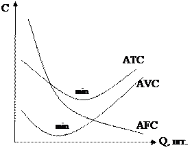 Atc avc fc. Atc avc fc