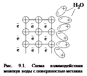 Тип овр как определить. Смотреть фото Тип овр как определить. Смотреть картинку Тип овр как определить. Картинка про Тип овр как определить. Фото Тип овр как определить