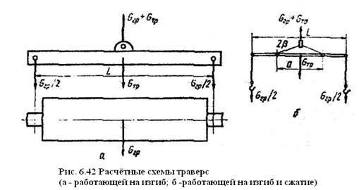 Расчетная схема траверсы