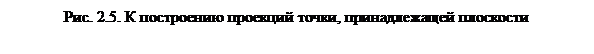 Как понять что точка принадлежит плоскости. image037. Как понять что точка принадлежит плоскости фото. Как понять что точка принадлежит плоскости-image037. картинка Как понять что точка принадлежит плоскости. картинка image037.