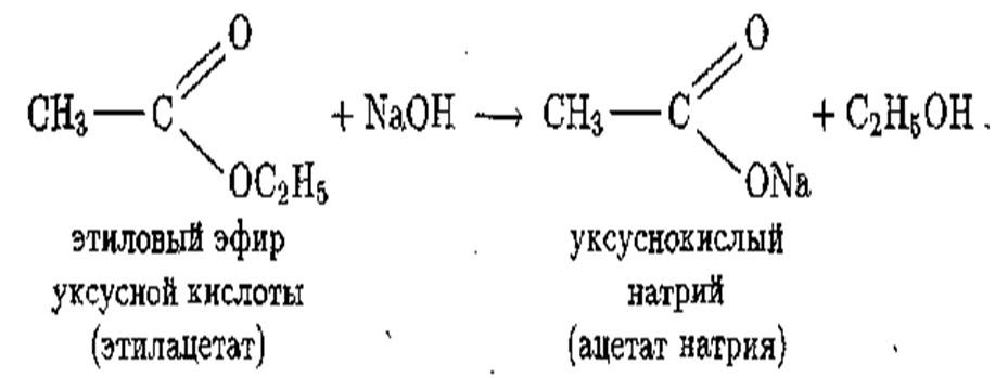 Этановая кислота гидроксид калия. Этиловый эфир уксусной кислоты с гидроксидом натрия. Этилацетат и натрий. Метиловый эфир уксусной кислоты—>Ацетат натрия. Эфир уксусной кислоты и гидроксид натрия.
