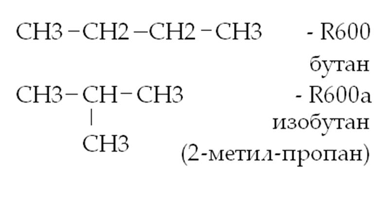 Бутан изобутан реакция. Бутан и изобутан изомеры. Из бутана в изобутан. Трибутиламин формула.