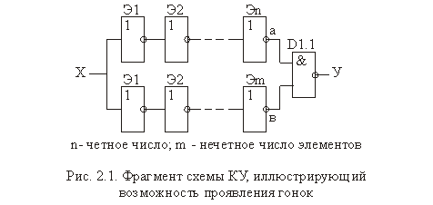 Можно ли с помощью мультиплексора реализовать различные комбинационные схемы