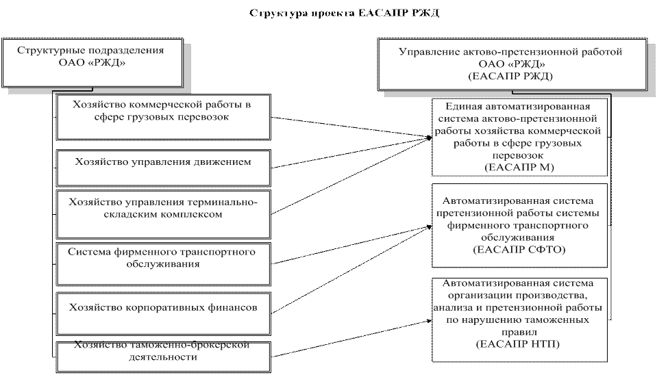 Отбор мяча план розыскных работ
