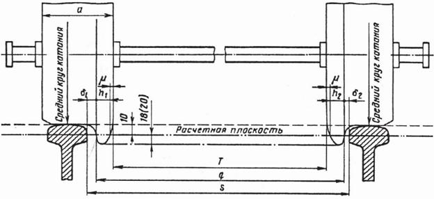 Укажите номинальный размер ширины колеи. Колесная пара для ВГ- 1.4 колея 600. Положение колесной пары в рельсовой колее. Ширина рельсовой колеи для передаточных тележек. Чертеж колесной пары вагона колеи 400 мм.