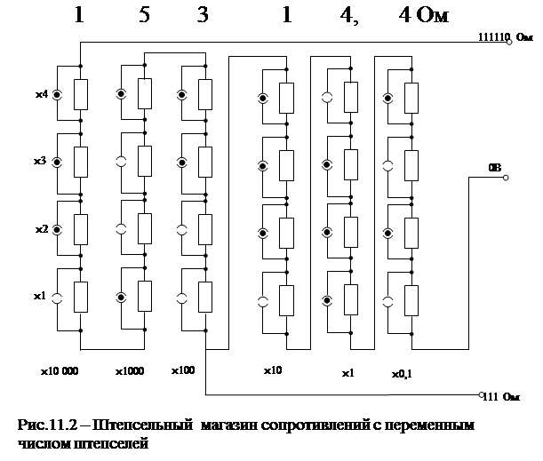 Магазин сопротивлений на схеме