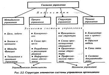 Закон композиции и пропорциональности: основные принципы и примеры