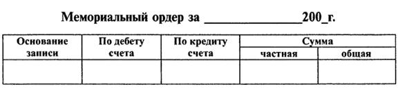 Мемориальный ордер 5 бюджет образец заполнения