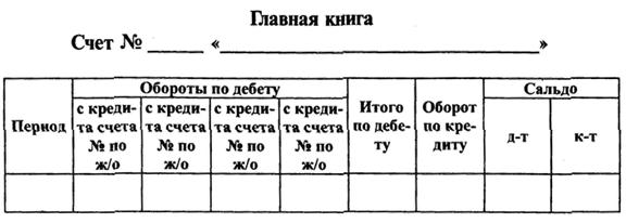 Документы по счету 50