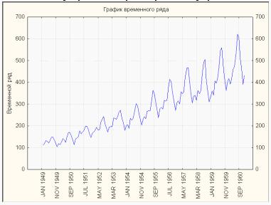 Чем отличается линейное и нелинейное сглаживание. Смотреть фото Чем отличается линейное и нелинейное сглаживание. Смотреть картинку Чем отличается линейное и нелинейное сглаживание. Картинка про Чем отличается линейное и нелинейное сглаживание. Фото Чем отличается линейное и нелинейное сглаживание