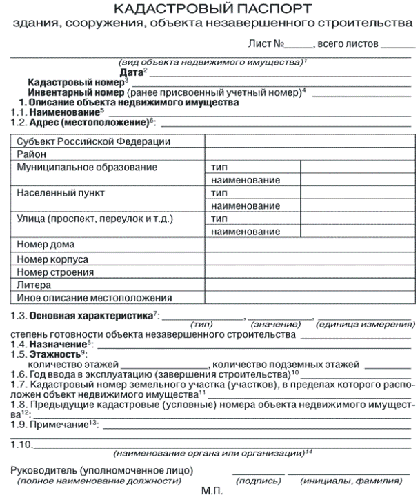 Договор купли продажи объекта незавершенного строительства. Справка о степени готовности объекта незавершенного строительства. Описание объекта незавершенного строительства. Описание объекта недвижимости.