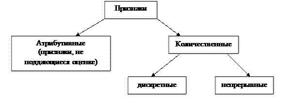Укажите что является объектом статистического изучения. Смотреть фото Укажите что является объектом статистического изучения. Смотреть картинку Укажите что является объектом статистического изучения. Картинка про Укажите что является объектом статистического изучения. Фото Укажите что является объектом статистического изучения