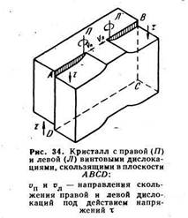Что такое смешанная дислокация чему равен ее вектор бюргерса. Смотреть фото Что такое смешанная дислокация чему равен ее вектор бюргерса. Смотреть картинку Что такое смешанная дислокация чему равен ее вектор бюргерса. Картинка про Что такое смешанная дислокация чему равен ее вектор бюргерса. Фото Что такое смешанная дислокация чему равен ее вектор бюргерса