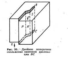 Что такое смешанная дислокация чему равен ее вектор бюргерса. Смотреть фото Что такое смешанная дислокация чему равен ее вектор бюргерса. Смотреть картинку Что такое смешанная дислокация чему равен ее вектор бюргерса. Картинка про Что такое смешанная дислокация чему равен ее вектор бюргерса. Фото Что такое смешанная дислокация чему равен ее вектор бюргерса