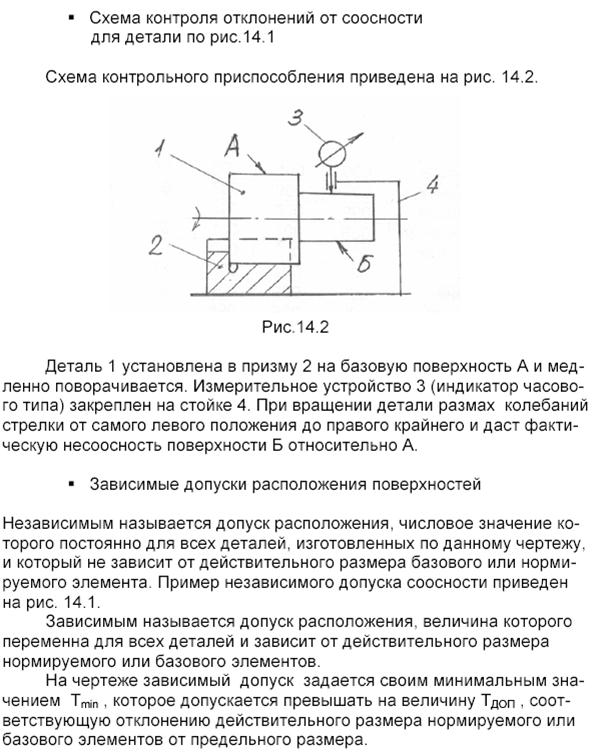 Что такое схема контроля