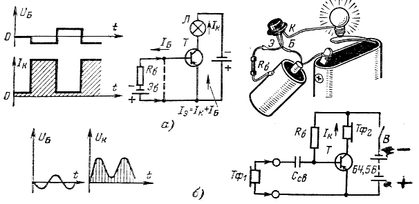 Transistor Switching Electronics circuit, Electronic schematics, Transistors
