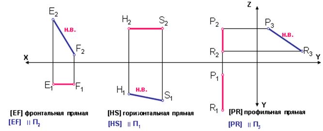 Костюм брючный 5440-2 Mira Fashion купить в интернет магазине в наличии