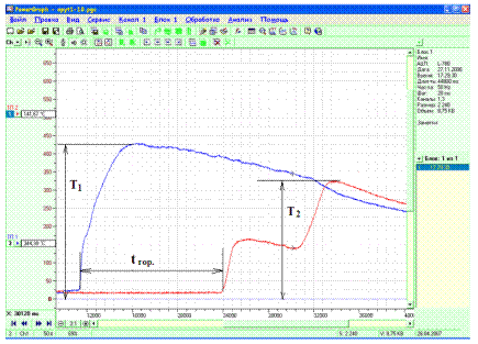 Powergraph
