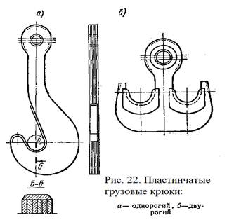 Крюк грузовой чертеж
