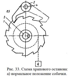 Храповый механизм чертеж компас