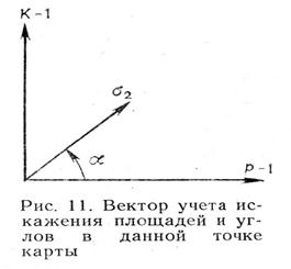 Чем меньше изображенная территория тем величина искажения. Смотреть фото Чем меньше изображенная территория тем величина искажения. Смотреть картинку Чем меньше изображенная территория тем величина искажения. Картинка про Чем меньше изображенная территория тем величина искажения. Фото Чем меньше изображенная территория тем величина искажения