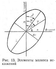 Чем меньше изображенная территория тем величина искажения. Смотреть фото Чем меньше изображенная территория тем величина искажения. Смотреть картинку Чем меньше изображенная территория тем величина искажения. Картинка про Чем меньше изображенная территория тем величина искажения. Фото Чем меньше изображенная территория тем величина искажения
