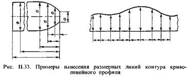Образец для контроля или разметки криволинейных контуров изделий из ткани