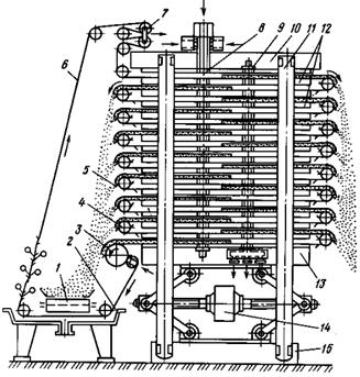 Рамный фильтр пресс схема