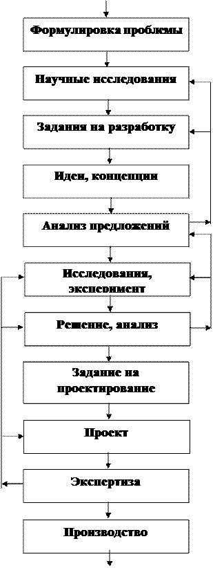 Что обозначает технологический показатель ха. Смотреть фото Что обозначает технологический показатель ха. Смотреть картинку Что обозначает технологический показатель ха. Картинка про Что обозначает технологический показатель ха. Фото Что обозначает технологический показатель ха