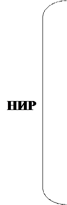 Что обозначает технологический показатель ха. Смотреть фото Что обозначает технологический показатель ха. Смотреть картинку Что обозначает технологический показатель ха. Картинка про Что обозначает технологический показатель ха. Фото Что обозначает технологический показатель ха