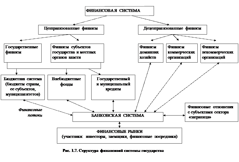 Петровская л а о понятийной схеме социально психологического анализа конфликта