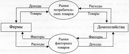 Что не включает внп. Смотреть фото Что не включает внп. Смотреть картинку Что не включает внп. Картинка про Что не включает внп. Фото Что не включает внп
