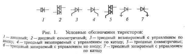 Симметричный динистор схема включения