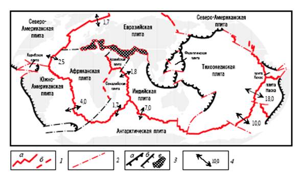 Три основных типа границ литосферных плит. 1. Основные границы плиты