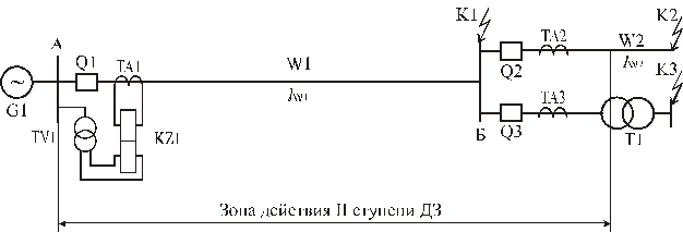 Дистанционная защита линий область применения схема принцип действия защиты