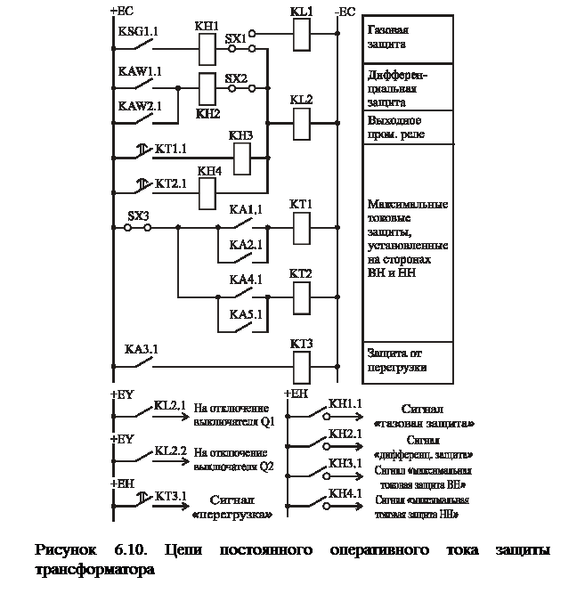 Схемы защиты трансформатора