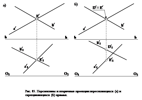 Параллельные прямые, Скрещивающиеся прямые, Пример для самостоятельной работы - 