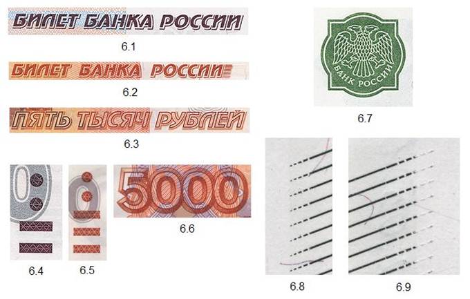 Что является основным рисунком лицевой стороны на банкнотах банка россии номиналом 10 рублей