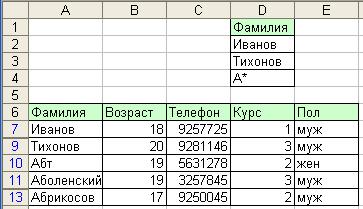 фамилия иваново телефон. Fresh your up life в магазине фамилиа. паспорт алексей романов 1994. паспорт на имя илья. фамилия иваново телефон.