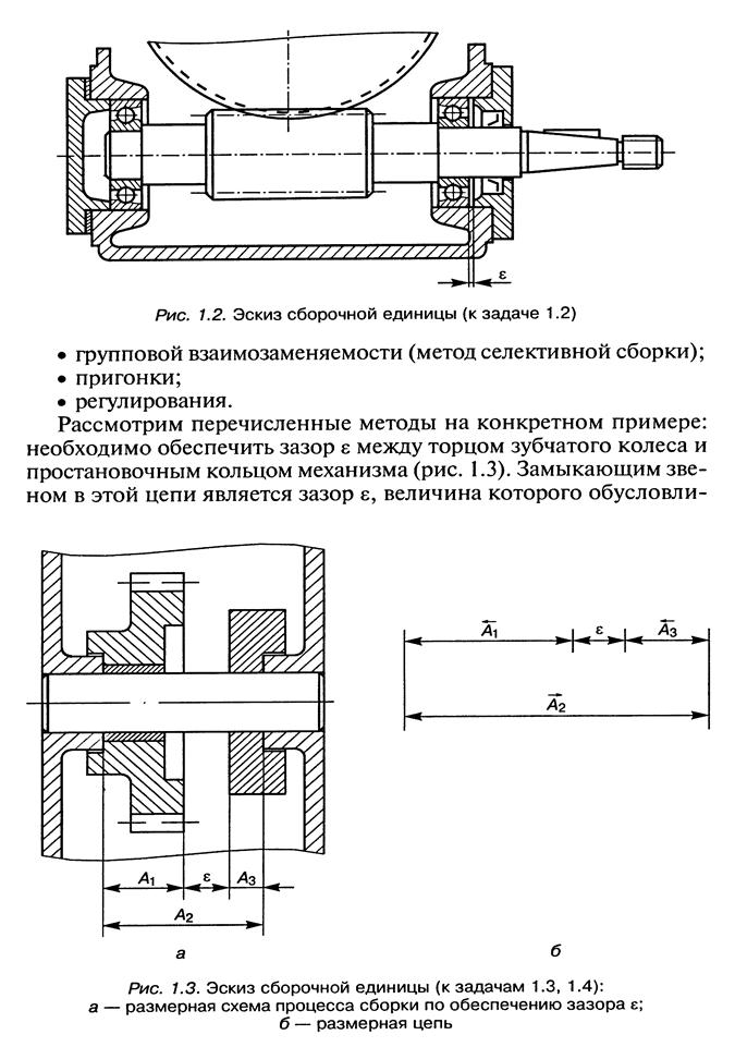 Схема сборочной размерной цепи