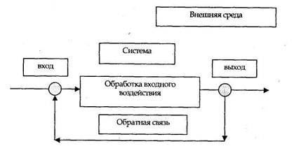что обеспечивает целостность системы. Смотреть фото что обеспечивает целостность системы. Смотреть картинку что обеспечивает целостность системы. Картинка про что обеспечивает целостность системы. Фото что обеспечивает целостность системы