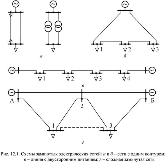 Какими недостатками обладают радиальные схемы электрических сетей