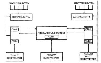 Что такое стратегическая информация. Смотреть фото Что такое стратегическая информация. Смотреть картинку Что такое стратегическая информация. Картинка про Что такое стратегическая информация. Фото Что такое стратегическая информация