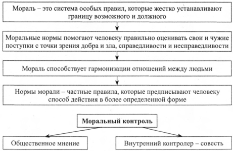 Правоведы утверждают что правовая система без правовой. Смотреть фото Правоведы утверждают что правовая система без правовой. Смотреть картинку Правоведы утверждают что правовая система без правовой. Картинка про Правоведы утверждают что правовая система без правовой. Фото Правоведы утверждают что правовая система без правовой