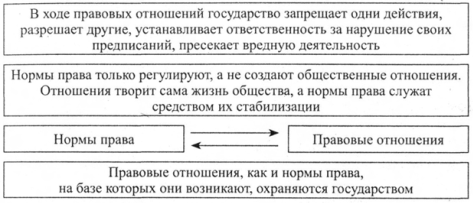 Правоведы утверждают что правовая система без правовой. Смотреть фото Правоведы утверждают что правовая система без правовой. Смотреть картинку Правоведы утверждают что правовая система без правовой. Картинка про Правоведы утверждают что правовая система без правовой. Фото Правоведы утверждают что правовая система без правовой